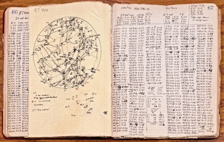 Treasures from the Archive: Photographs, Logbooks, and Artifacts from Lick Observatory